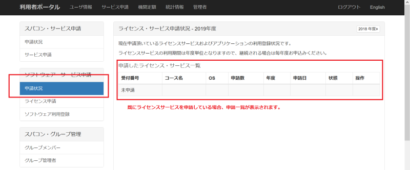 申請状況